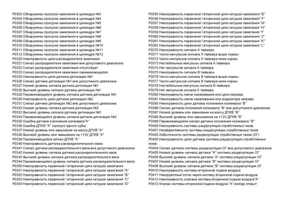 U1102 ошибка mitsubishi l200 пикап и другие коды в таблице