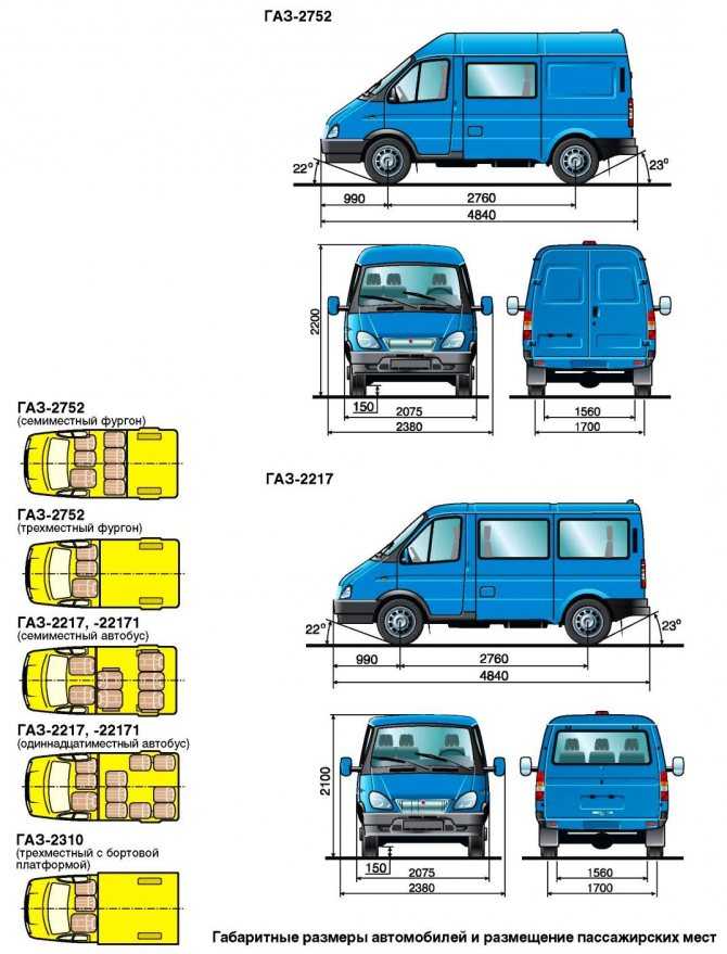 Автомобили ГАЗ31105 с двигателем Крайслер ГАЗ 31105 производится Горьковским автозаводом с 2004 года, а с 2006 автомашину стали комплектовать