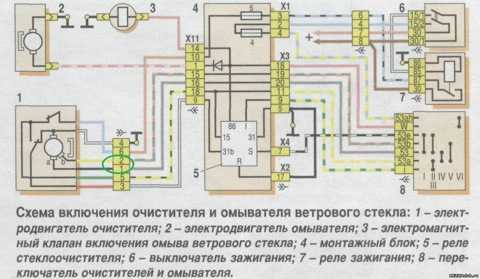 Мотор переднего стеклоочистителя. (р) (с. 2,3)