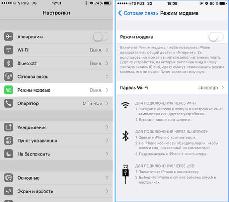 Компьютер подключить через модем айфона. Как настроить режим модема на айфоне 11. Iphone режим модема USB. Bluetooth режим модема на iphone. Как настроить режим модема на айфоне 10.