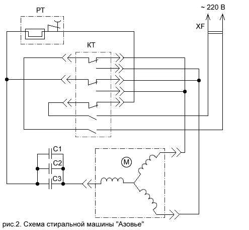 Схема подключения однофазного электродвигателя с конденсатором - советы электрика - electro genius