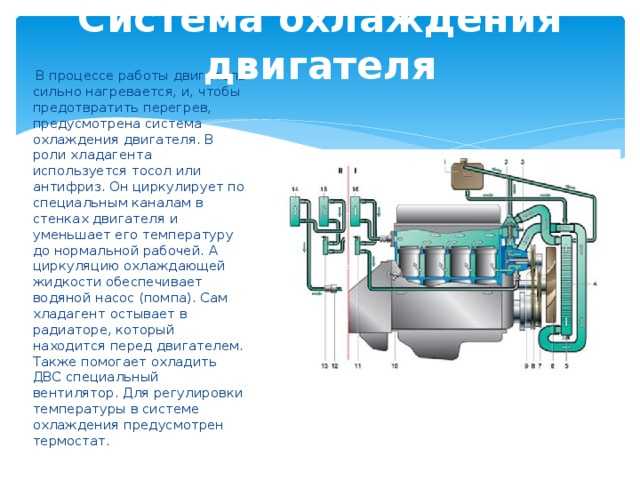 Системы водяного охлаждения: зачем они нужны и насколько дороги? | ichip.ru