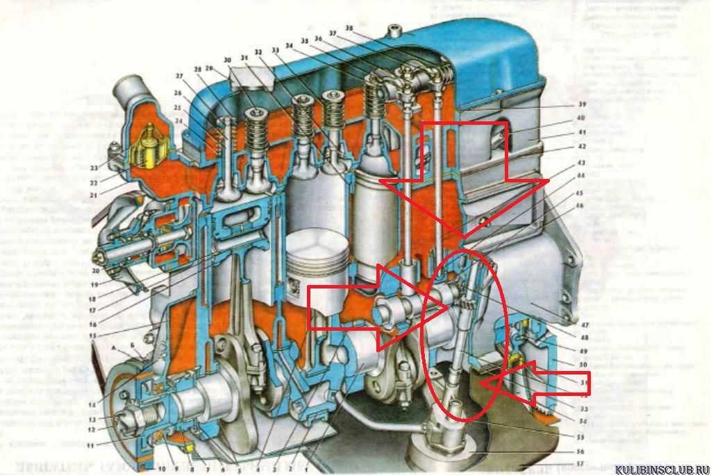 Головка блока цилиндров двигателя 402 газ-3110