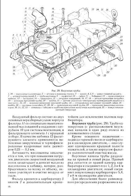 Устройство двигателя змз 53 с описанием и схемами