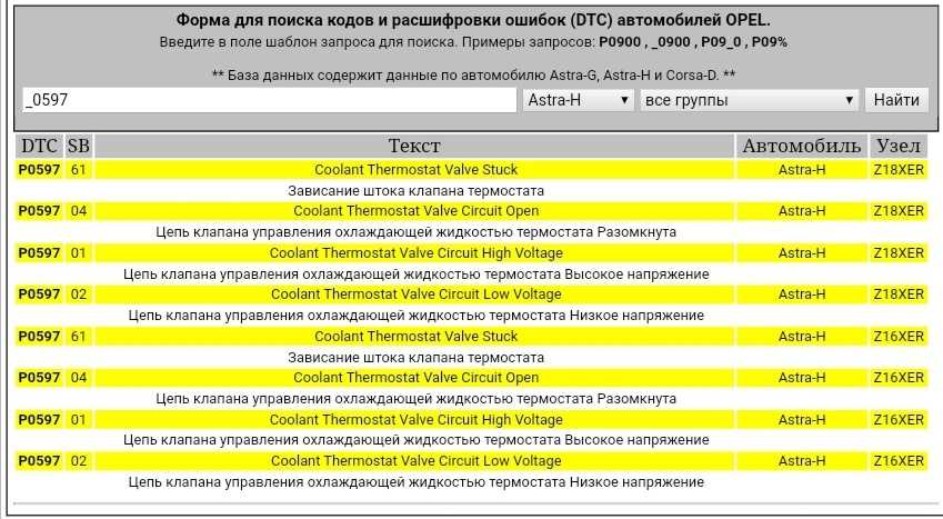Диагностика и расшифровка кодов ошибок opel astra на русском языке: что означают 1463, 059761, 017012, 001161, 170000 и другие