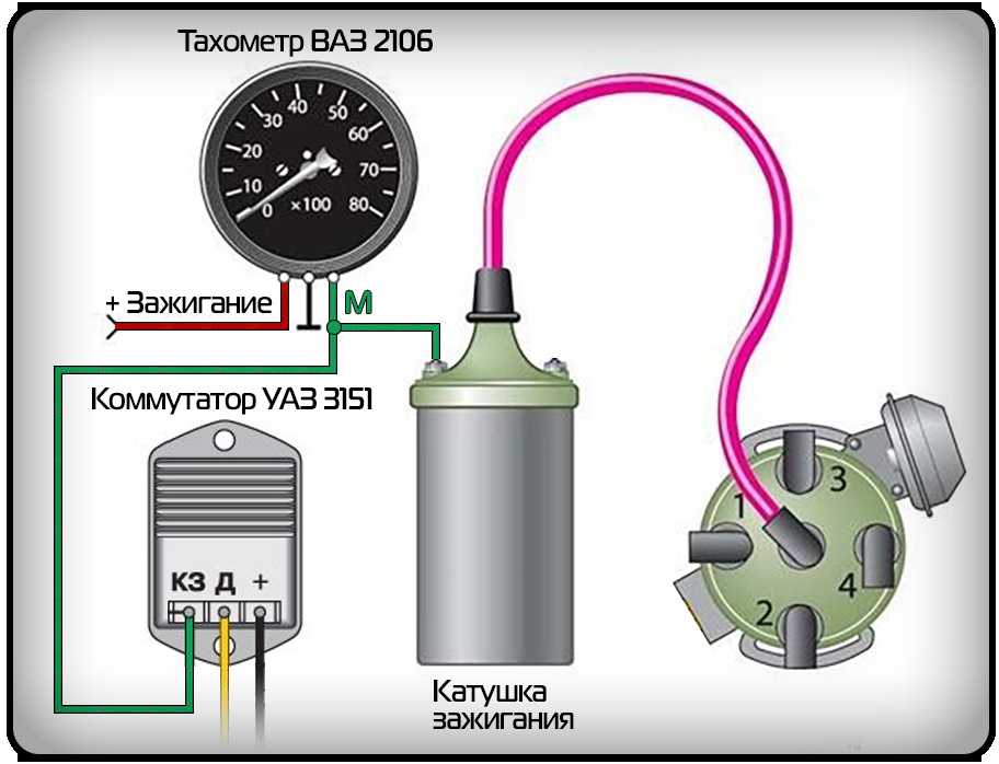 Электросхема газ-3110 с 402 и 406 инжекторным двигателем